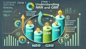 Read more about the article Revenue Revolution: Transform Success into Profit