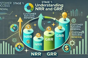 Revenue Revolution: Transform Success into Profit